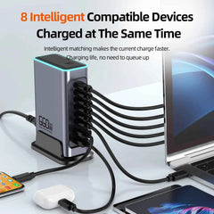 660W GaN 8-Port USB-C Desktop Fast Charging Station | USB-C PD QC3.0 for iPhone Samsung MacBook