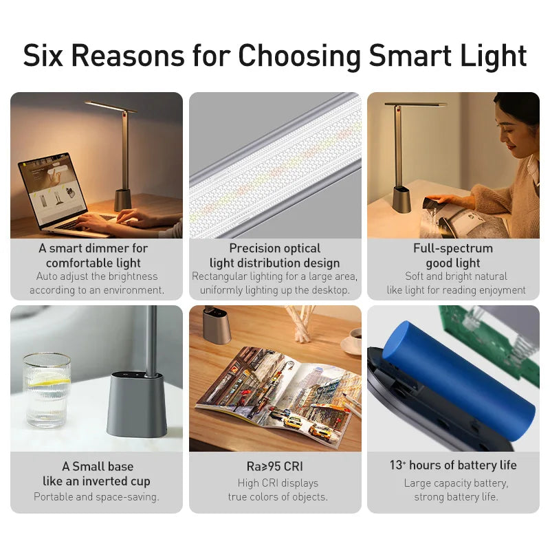Foldable Dimmable Table Light with Smart Brightness & Eye Protection by Snagg A Table Lamp