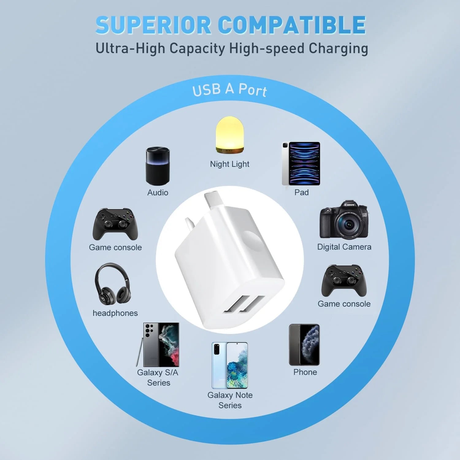 1/5Pcs 5V 2A Dual Port USB Charging Adapter by Snagg An Adapter