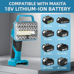 18W 2000LM Cordless LED Flashlight for Makita 18V, USB Port, for Camping, Hiking, Job Site, Indoor & Outdoor Use (No Battery)