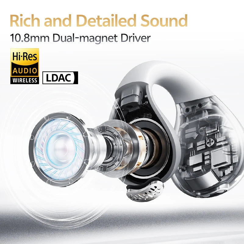 Open Ear Wireless Earphones – Hi-Res LDAC Bluetooth 6.0 Clip-On Sports Headphones with 40H Playtime by Snagg An EarBud