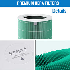 H13 True HEPA Replacement Filter - Compatible with Xiaomi Air Purifier 4 Pro