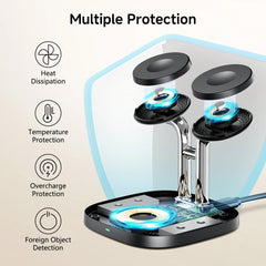 Dual Samsung Watch & Buds Wireless Charging Station | Galaxy Watch Ultra 8 Classic 7 Buds 3 Pro