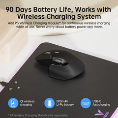 MT760 Series Multi-Device Wireless Mouse | M+ Cross Computer Technology & Ergonomic Laser Precision