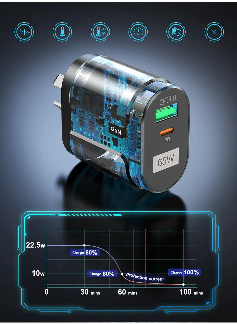 AU Plug 65W GaN Charger by Snagg An Adapter