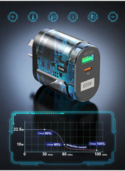 AU Plug 65W GaN Charger by Snagg An Adapter