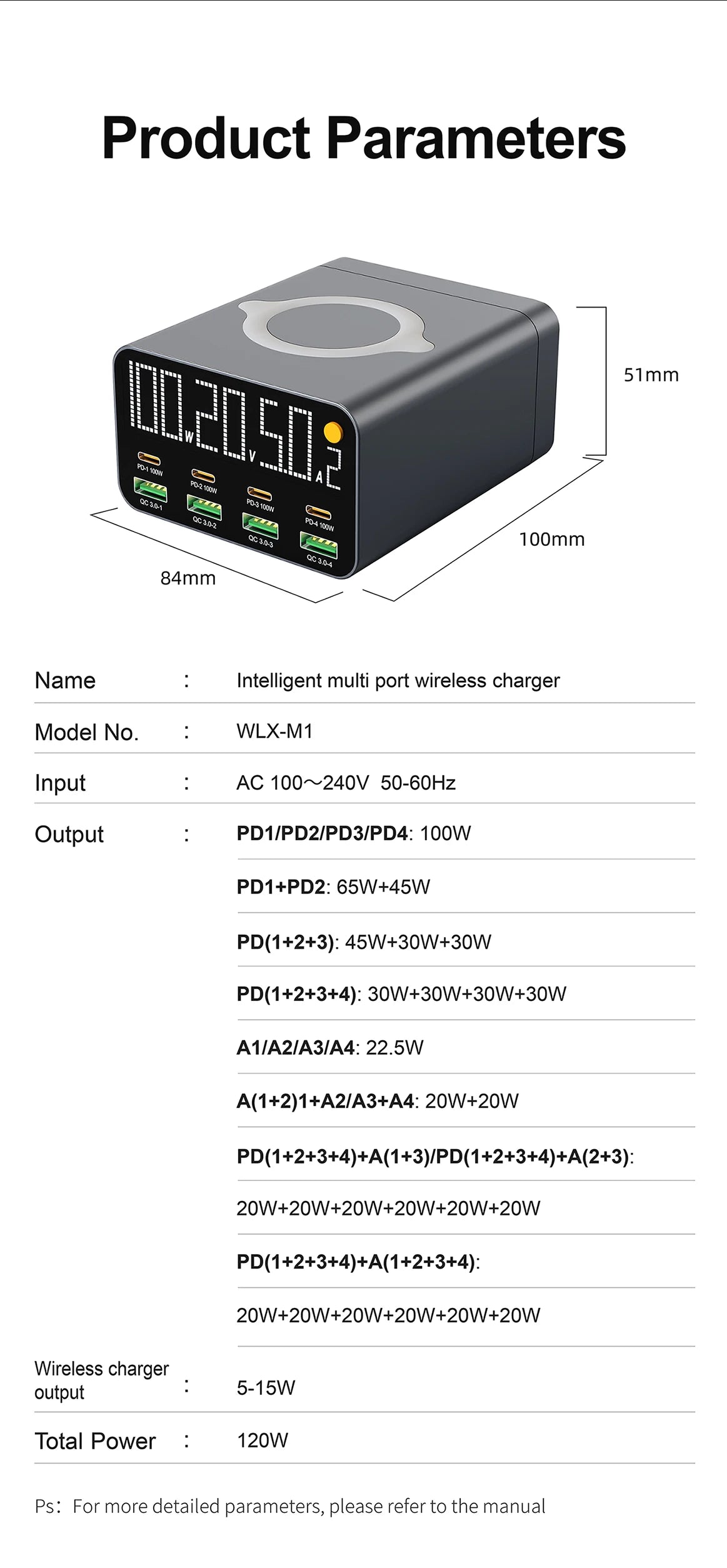 80W/120W 8-Port Charging Station | Digital Display USB-C Wireless Charger PD QC3.0 for Laptop Tablet Phone