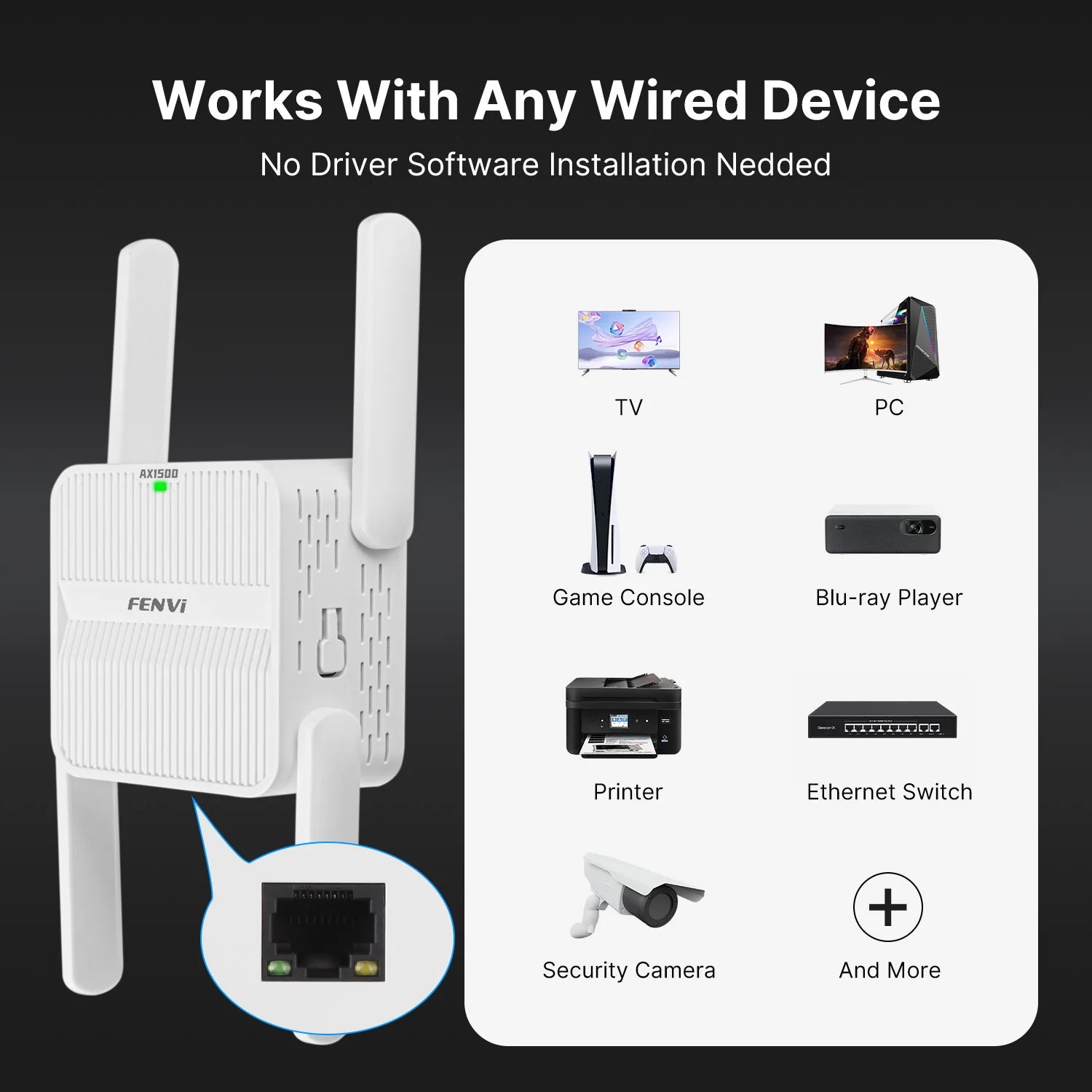 AX1500 WiFi 6 Repeater – Dual-Band 2.4G/5GHz Signal Booster by Snagg A WiFi Booster