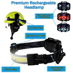 Construction safety helmet with LED light strip, goggles and earmuffs – image 4