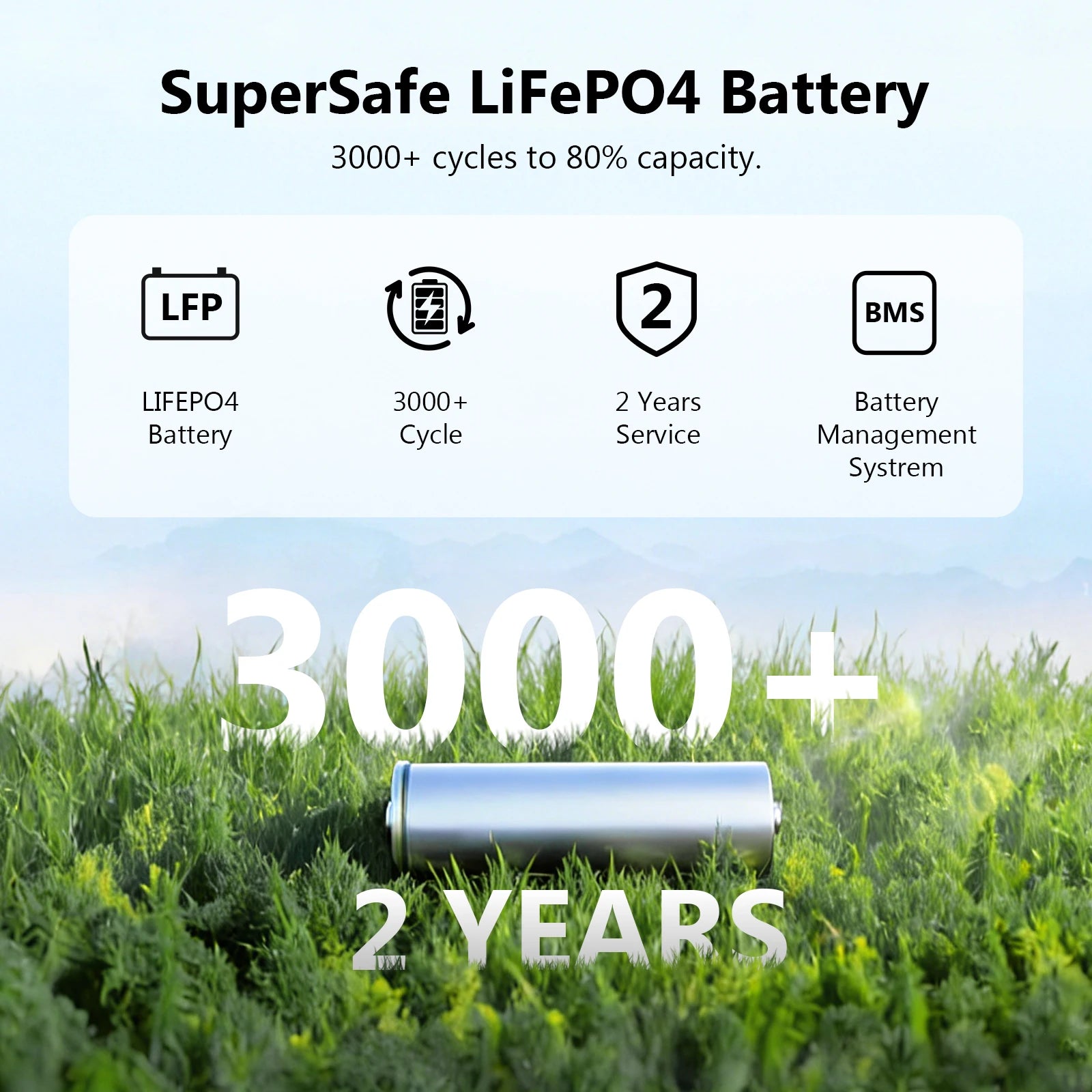 1408Wh LiFePO4 portable power station – image 7