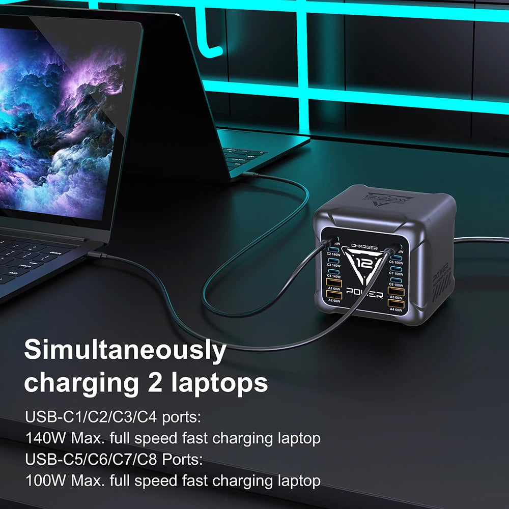 1200W GaN USB-C Charging Station | PD3.1 140W PPS Fast Charger MacBook Laptop iPhone Samsung