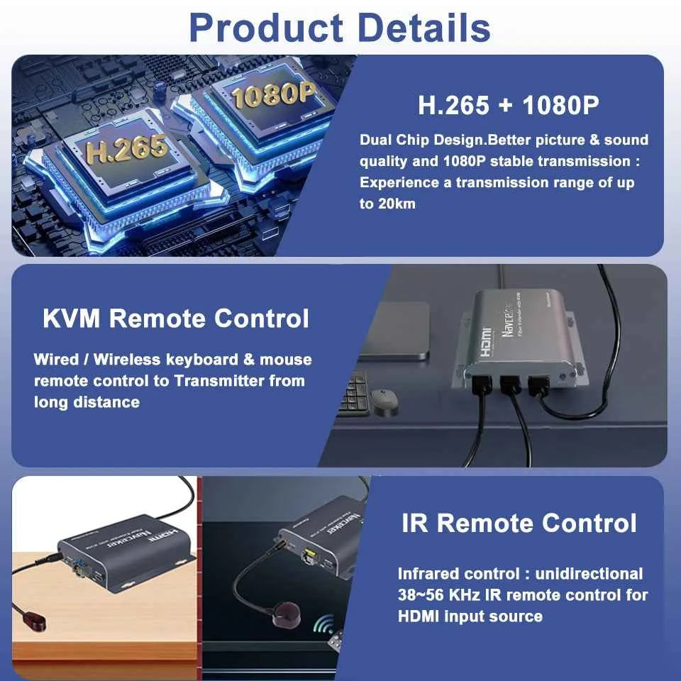 HDMI Fiber Optic USB KVM Extender 20KM – Video Transmitter & Receiver over LC Fiber for Keyboard, Mouse & PC