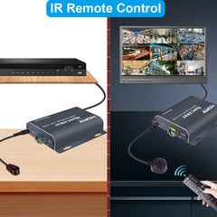 HDMI Fiber Optic USB KVM Extender 20KM – Video Transmitter & Receiver over LC Fiber for Keyboard, Mouse & PC
