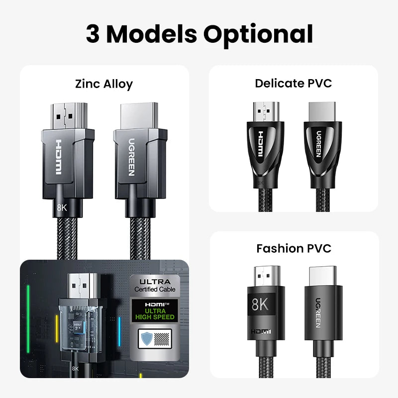 8K HDMI 2.1 Cable Ultra High Speed Dolby Vision Support for TV, PS5 & Streaming Devices by Snagg An HDMI Cable