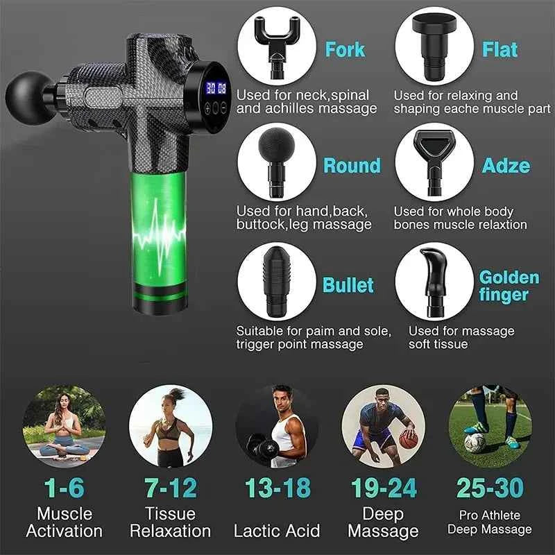 Deep Tissue Massage Gun – Portable Muscle Recovery & Relaxation Tool