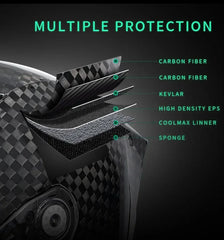 Carbon Fiber Pattern Full Face Motorcycle Helmet by Snagg A Motorcycle Helmet