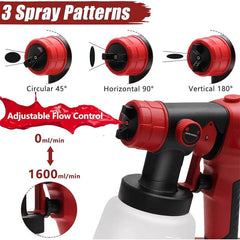 800ML Cordless Paint Sprayer - SnaggIt