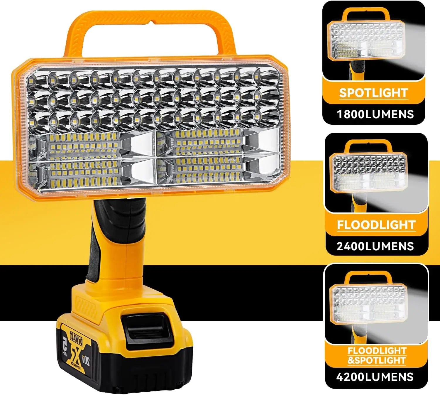 4200LM Cordless LED Work Light for Dewalt 20V MAX 3 Brightness Modes 90° Adjustable Head 5V/2.1A USB Port - Yellow