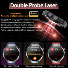 Health Glance Smartwatch by Snagg A Watch