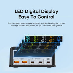 260W GaN Desktop USB-C Charger | Digital Display 140W PD3.1 PPS QC4.0 Fast Charger Laptop Tablet Phone