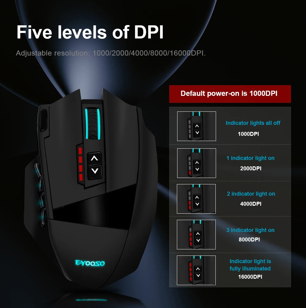 Wireless RGB Gaming Mouse 2.4G USB Connection & 16,000 DPI Optical Sensor for PC & Laptop by Snagg A Gaming Mouse