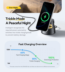 4 in 1 Magnetic Wireless Charger Stand For Apple