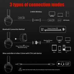 Dual Wireless Gaming Headset Compatible With PS5, PS4, PC, Switch & Mobile by Snagg A Gaming Headset