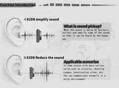 NRR 25dB Electronic Headphone Protection by Snagg A Safety Headphones