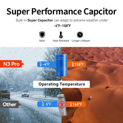 2.5K Ultra HD Dash Cam | Dual-Channel Recording & Supercapacitor