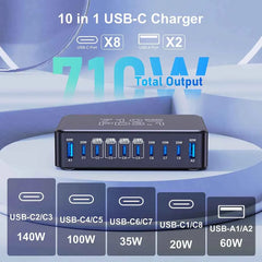 710W GaN 10-Port USB-C Charging Station | PD3.1 140W Fast Charger for MacBook iPhone Samsung