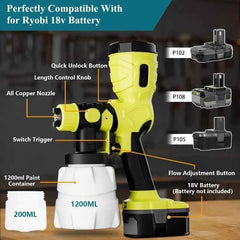 Cordless HVLP Paint Sprayer – 300W Electric Spray Gun for 18V/20V Batteries