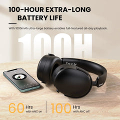 ANC Wireless Headphones | Bluetooth 5.4 Over-Ear Noise Cancelling Headset by Snagg A Headphone