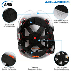 Vented construction safety helmet with built-in visor – image 6