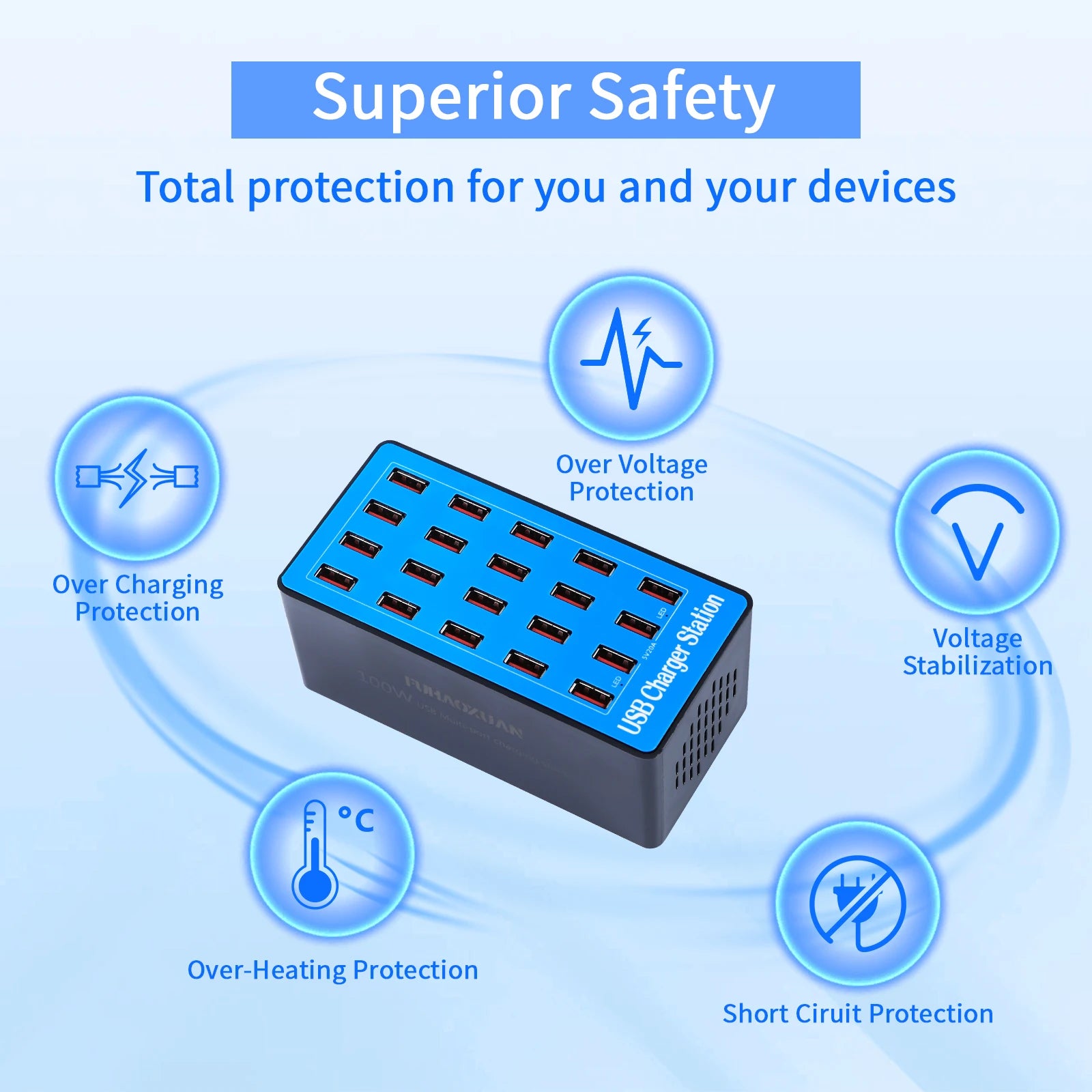 100W GaN 20-Port USB-C Multi-Device Charging Station | Phone Watch Tablet Pad A5+