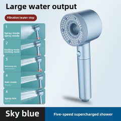 High Pressure Shower Head – 5 Modes with Filter & One-Key Stop by Snagg A Shower Head