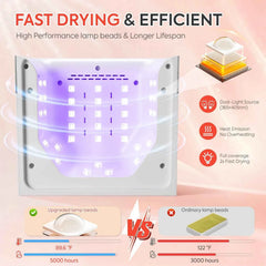 Professional 168W High Efficiency UV/LED Nail Dryer – 36-Bead Smart Sensing Salon Station