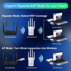 1200Mbps Dual Band WiFi Repeater – 2.4G/5GHz Signal Extender by Snagg A WiFi Booster