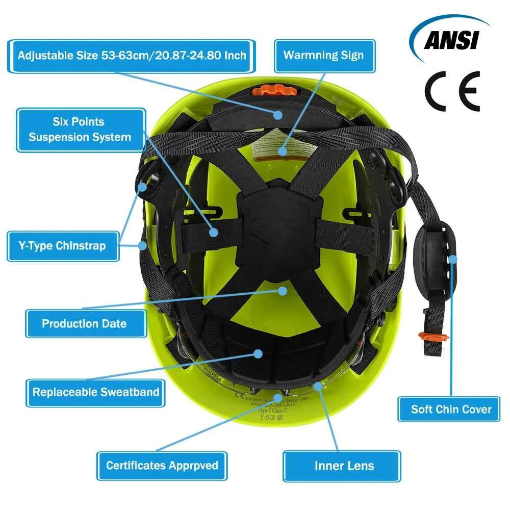 Construction safety helmet with LED light strip, goggles and earmuffs – image 2