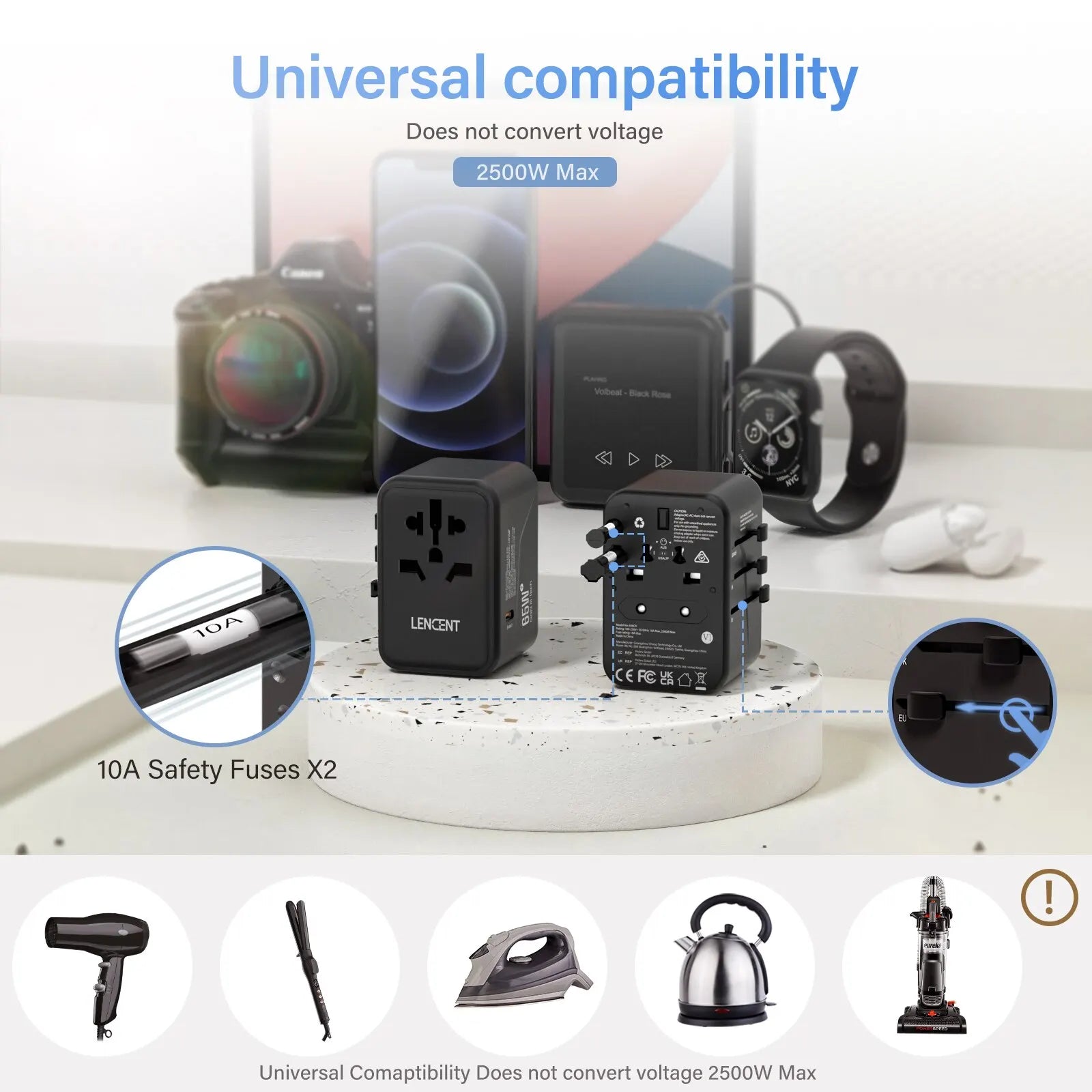 65W/100W GaN International Travel Adapter with 2USB 3 Type C by Snagg A Travel Adapter