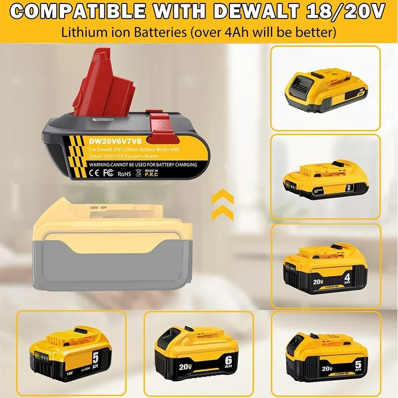 3-in-1 battery adapter for Dyson V6 V7 V8 – image 9