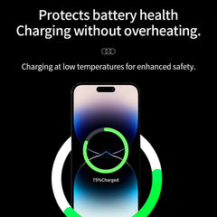 3 in 1 Wireless Charger Rotating Magnetic for Apple by Snagg A Charging Station