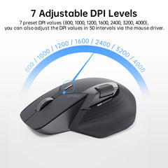 MT760 Series Multi-Device Wireless Mouse | M+ Cross Computer Technology & Ergonomic Laser Precision