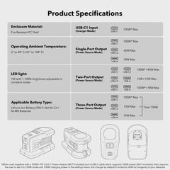 Power source charger for Ryobi 18V batteries with OLED display – image 11