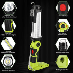2000LM LED Work Light Compatible With Ryobi/Dewalt/Makita/Milwaukee Batteries