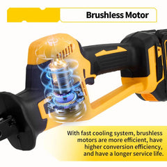 3600W Cordless Reciprocating Saw - SnaggIt