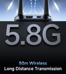 Wireless HDMI Transmitter & Receiver Kit for Streaming from Laptop to TV or Projector by Snagg An HDMI Transmitter