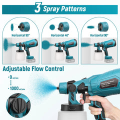 1000ML Cordless Paint Sprayer – Compatible with Makita 18V Batteries (BL1830, BL1840, BL1850, BL1860)