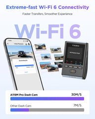 4K Ultra Mini Dash Cam | Sony STARVIS 2 Night Vision & Wi-Fi 6 Connectivity