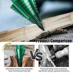Heavy Duty Firewood Splitter Bit | Detachable Anti Stuck Log Splitting Auger