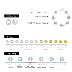 Full Moissanite Luxury Bracelet by Snagg A Bracelet